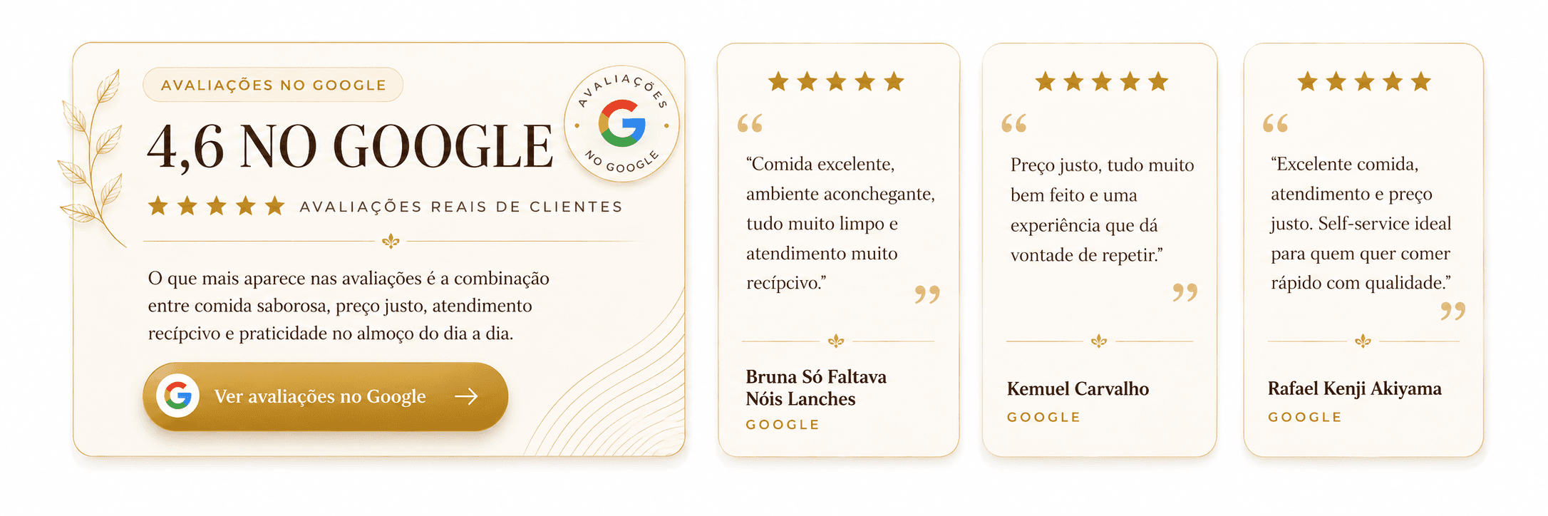 4,6 no Google com avaliacoes reais de clientes do Bom d'Boca